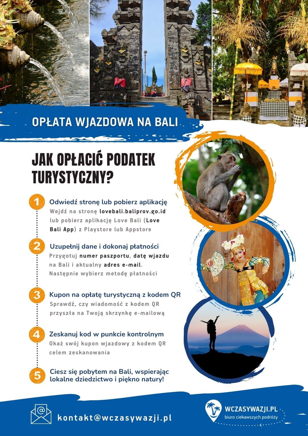 Bali podatek turystyczny