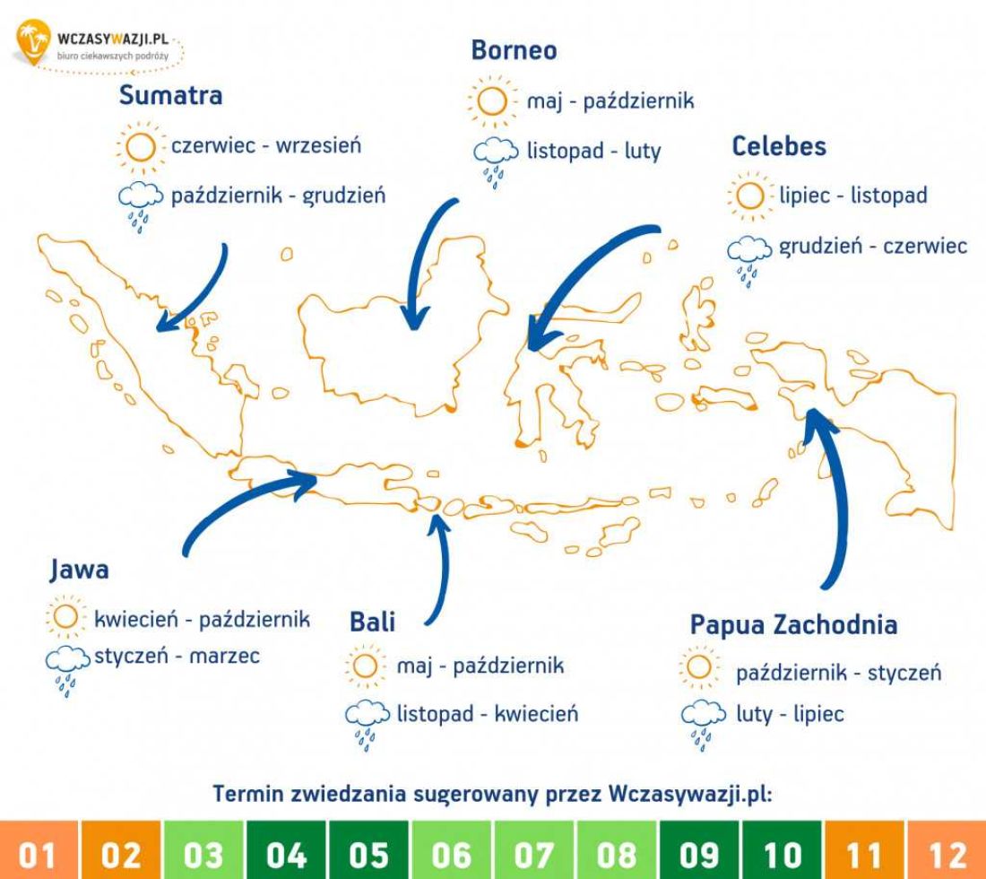 Kiedy lecieć do Indonezji? Mapa pogodowa z podziałem na regiony