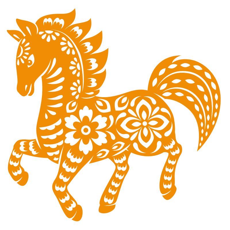 Koń (horoskop chiński/wietnamski)